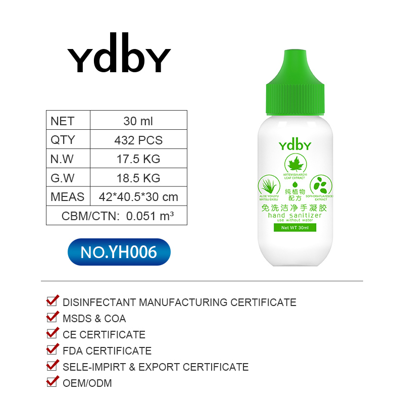 YdbY Array image24