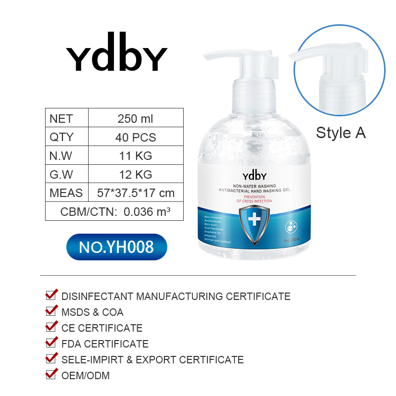 YdbY Array image680