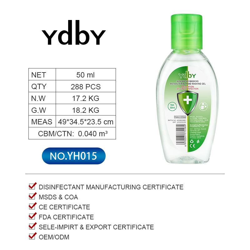 YdbY Array image245